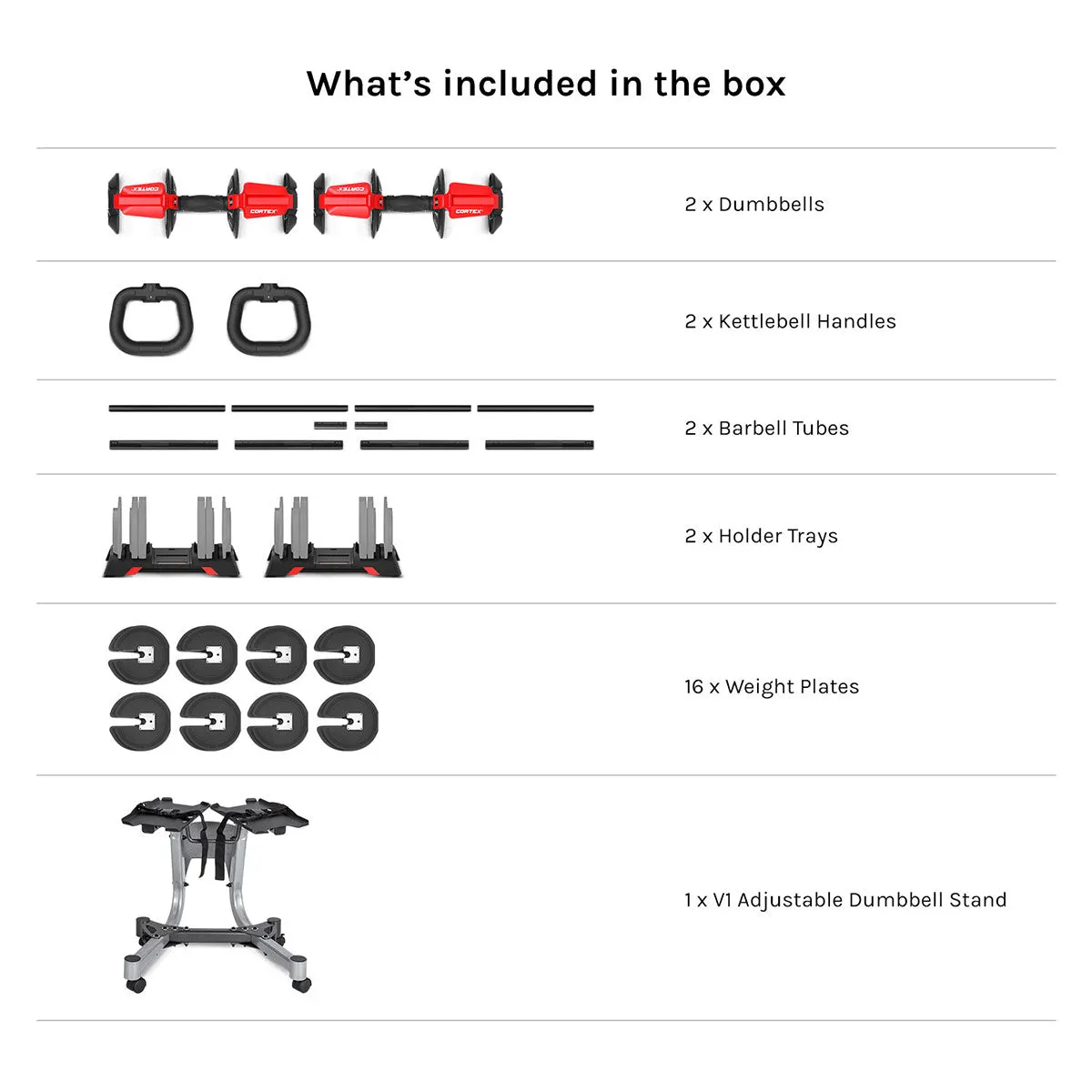 CORTEX Revolock V2 48kg Adjustable Dumbbell   Barbell   Kettlebell All-in-One Set with Stand (24kg Pair)