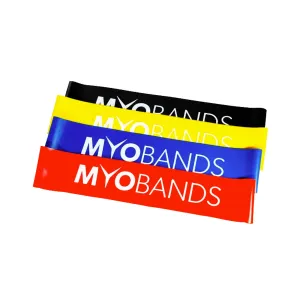 MyoBands – Glute